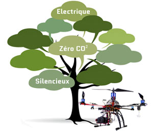 Des drones écologiques sans CO²
